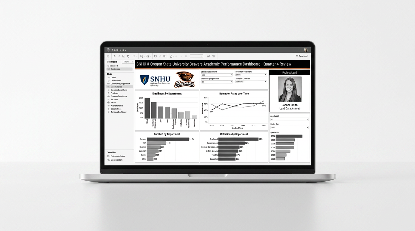 Dashboard showing enrollment, retention rates, and department statistics for SNHU and Ohio State